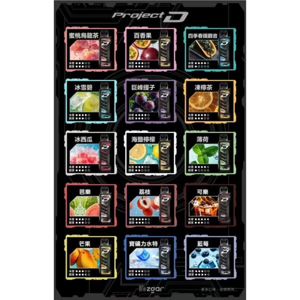 ZGAR冰熊卡帶🥚