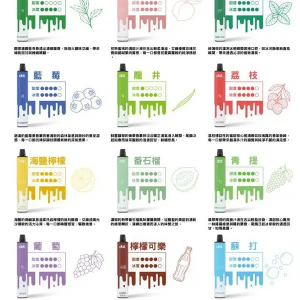 DOT 拋棄式8000口|佩特里PLUS拋棄式一次性電子煙